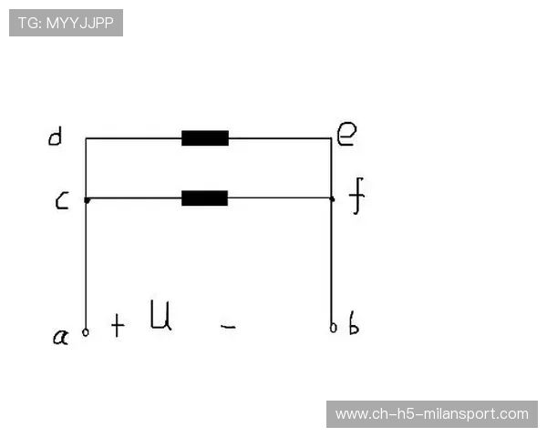 AC米兰长短结合渗透压得对方无招